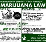 Marijuana laws