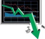 Unemployment Rates are The Polar Opposite of Obama's Approval Rating